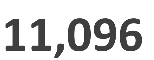 Population of Wahpeton, ND and Breckenridge, MN: 11,096